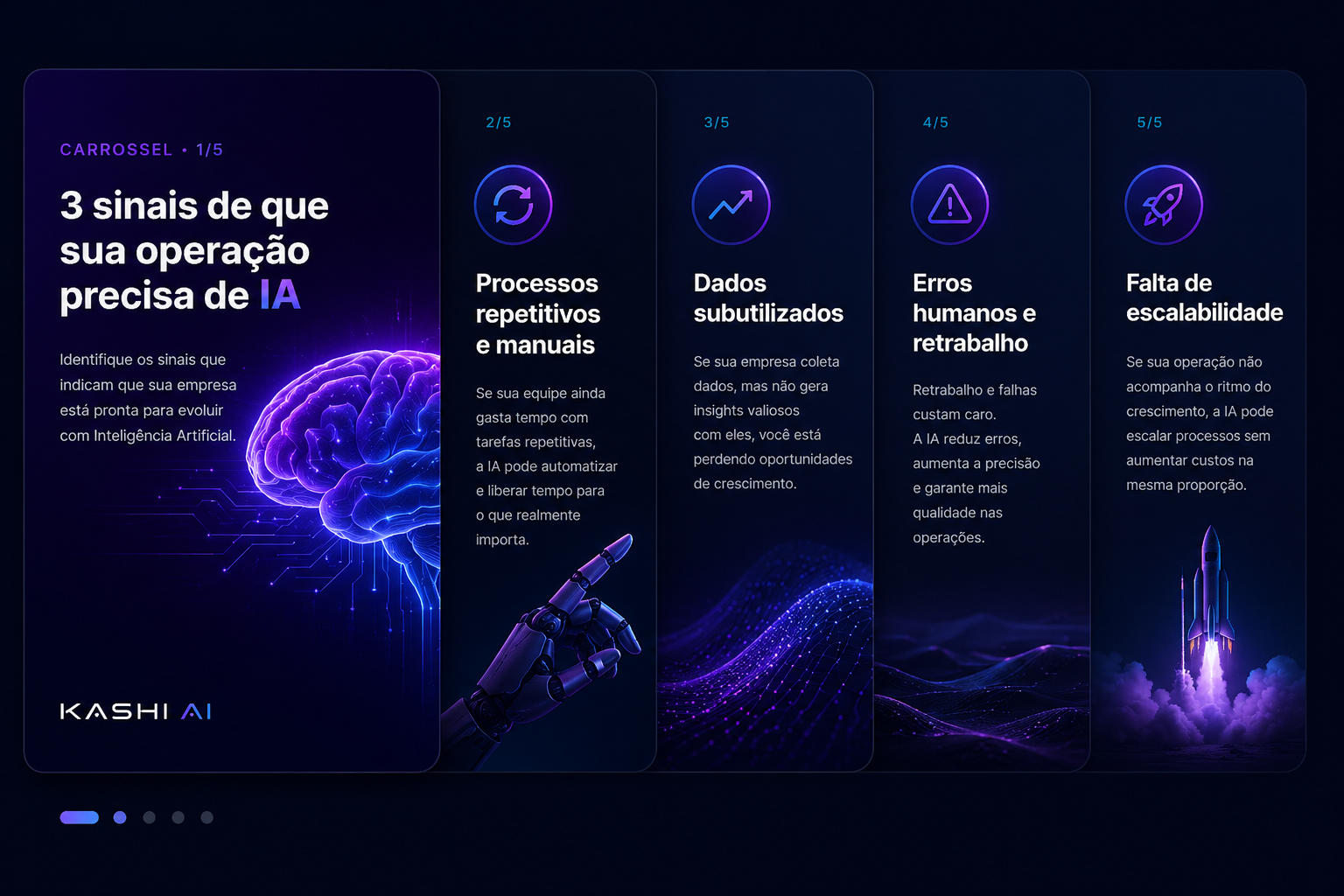 Carrossel de 5 slides gerado por IA