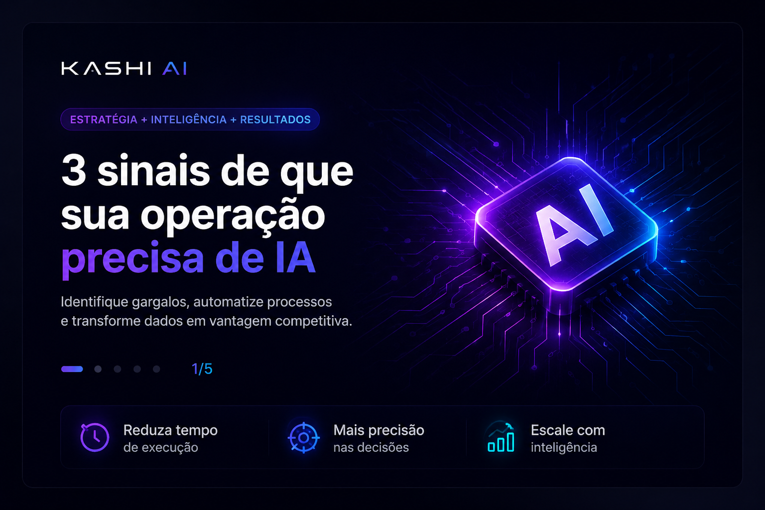 3 sinais de que sua operação precisa de IA